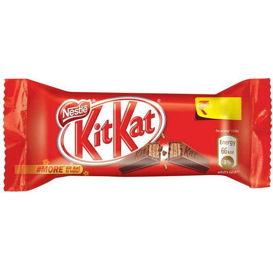 KIT KAT 2 Finger Mini